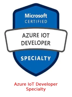 Microsoft Azure Certification Path 2024 - A Complete Guide