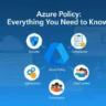 Azure Policy