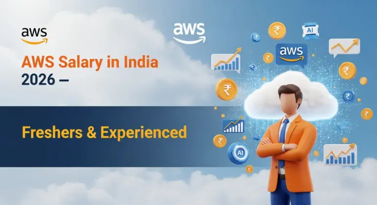 AWS Salary in India