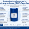 Top Applications Supported by Tetrahydrofuran THF Suppliers